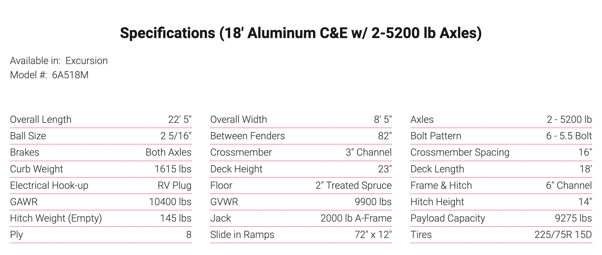 Specifications (18' Aluminum C&E w/ 2-5200 lb Axles)
