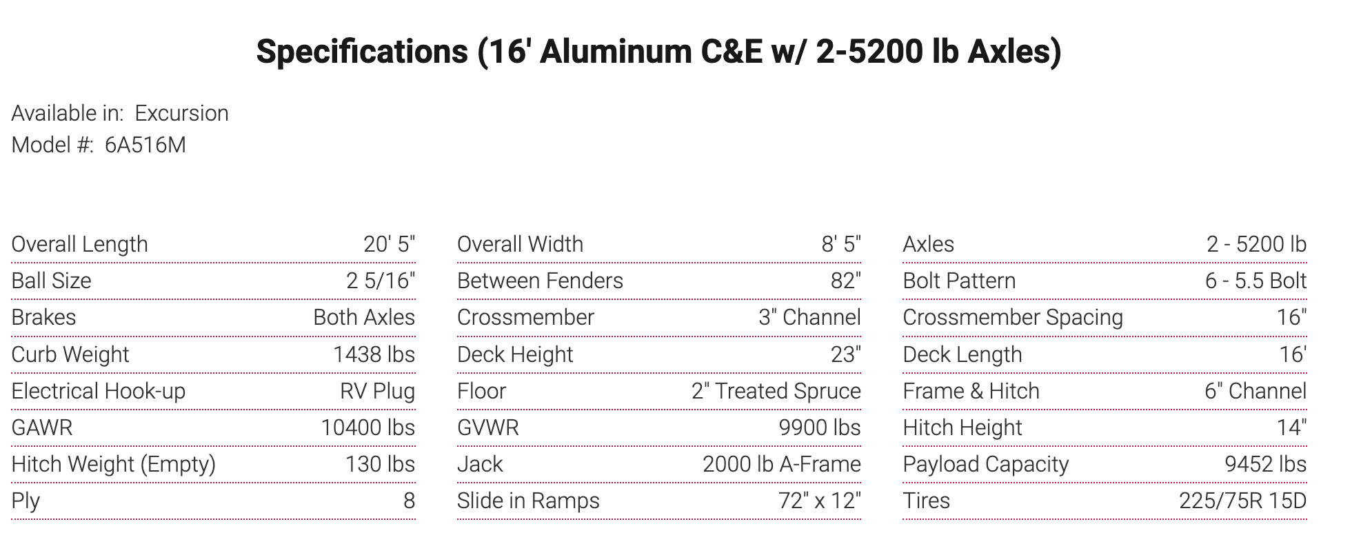 Specifications (16' Aluminum C&E w/ 2-5200 lb Axles)